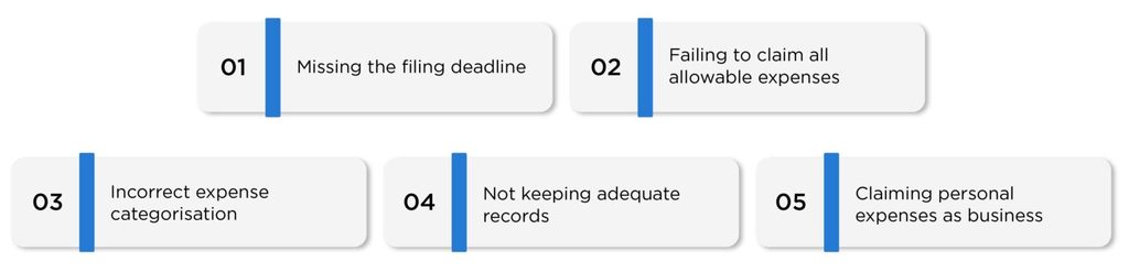 Common Tax Filing Mistakes to Avoid