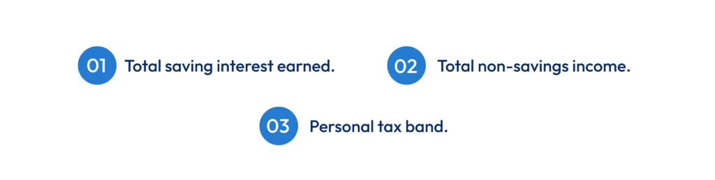 Using Calculators for Tax on Savings