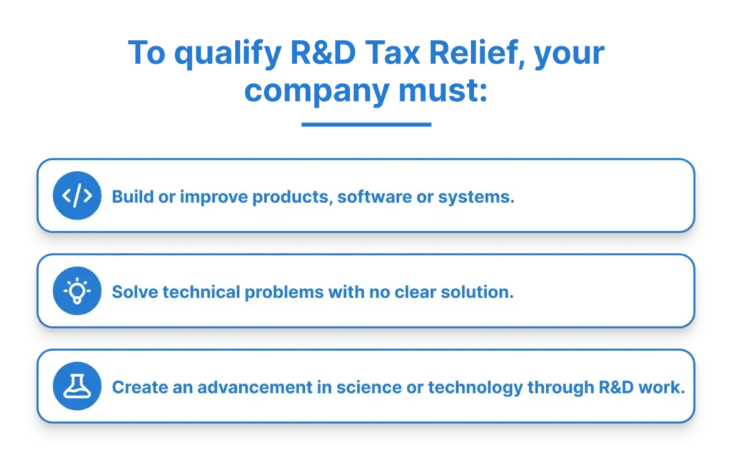 To qualify R&D Tax relief - company must follow