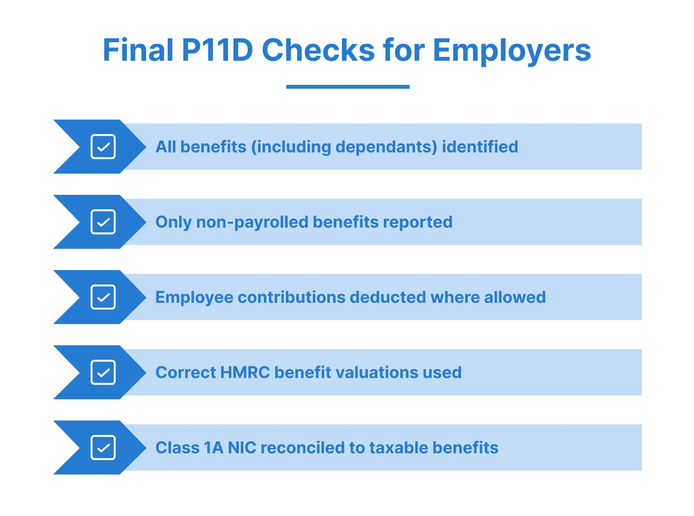 P11D Employer Checklist