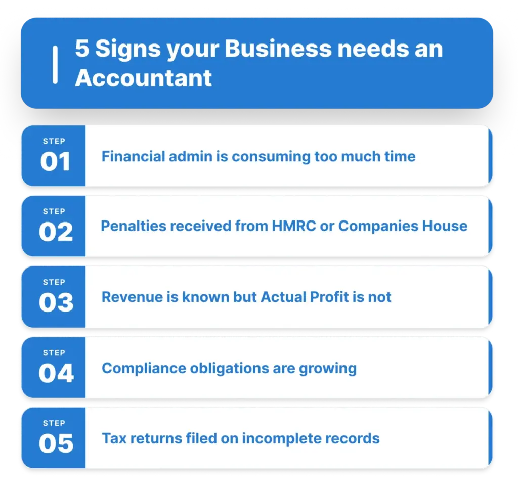 five signs your business needs an accountant