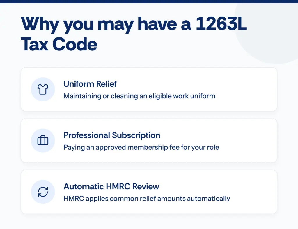 Why you may have a 1263L tax code due to uniform relief, professional subscriptions or an automatic HMRC review