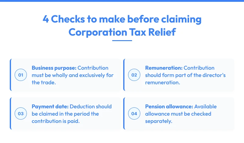 4 checks to make before claiming Corporation Tax relief on limited company director pension contributions